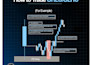 design high quality carousel post for trading